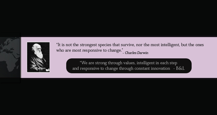 Charles Darwin Quote